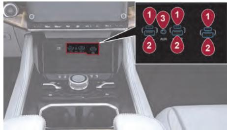 JEEP Grand Wagoneer (2024) - COMMANDE USB/AUX - 2