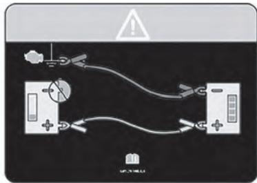 JEEP Grand Wagoneer (2024) - Branchement des cables volants - 1