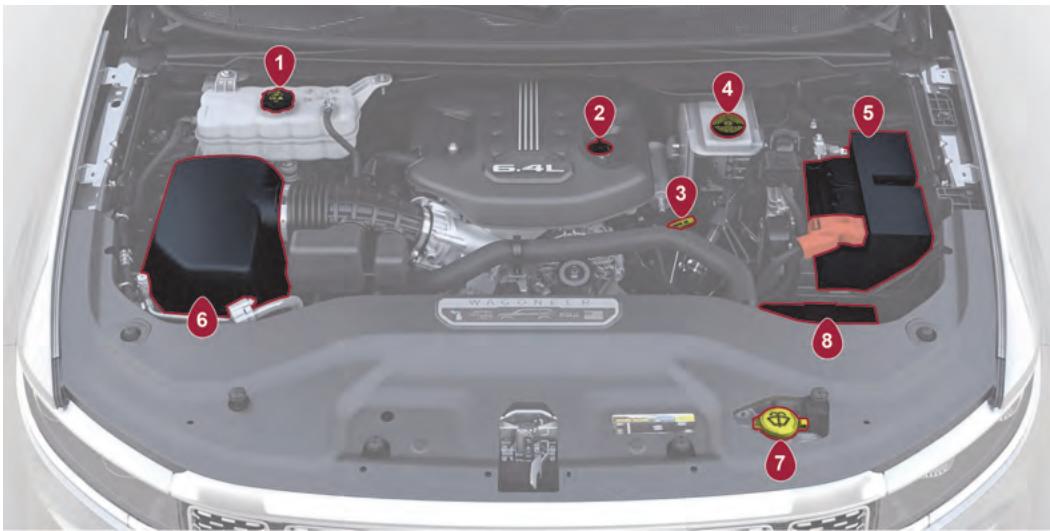 JEEP Grand Wagoneer (2024) - MOTEUR 6.4L - 1