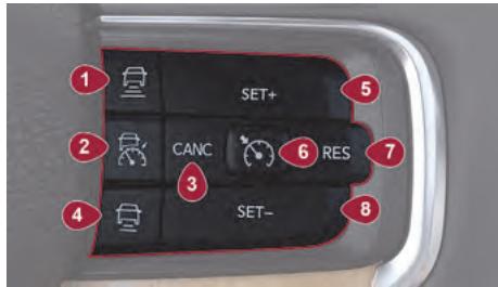JEEP Grand Wagoneer (2024) - AVERTISSEMENT! - 1