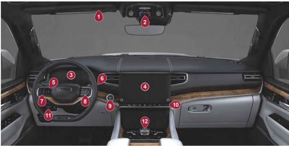 JEEP Grand Wagoneer (2024) - VUE D'ENSEMBLE INTÉRIEURE - 1