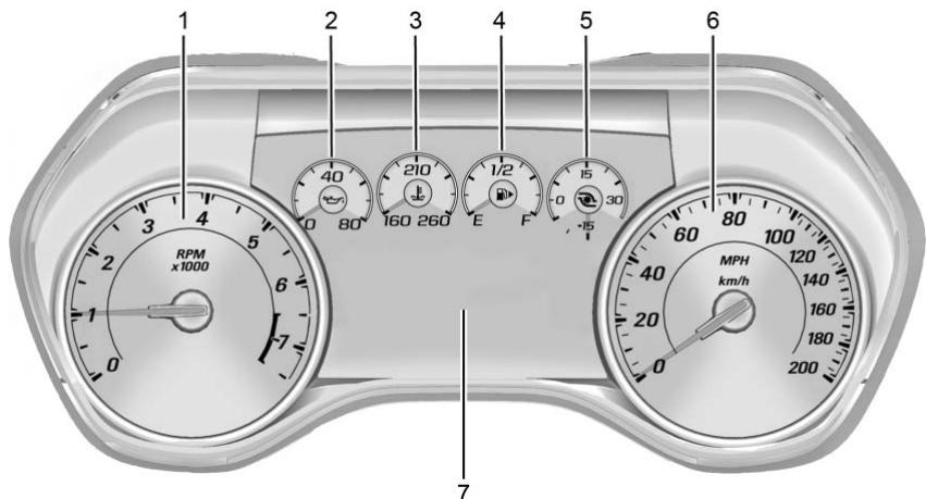 CHEVROLET Camaro 6 (2021) - Bloc d'instruments - 2