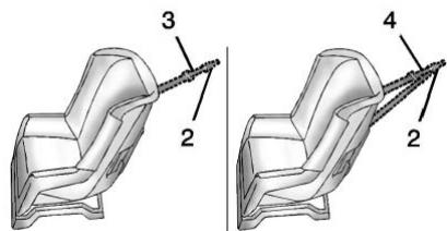 CHEVROLET Camaro 6 (2021) - Ancrages inférieurs pour siège d'enfant (Système LATCH) - 2