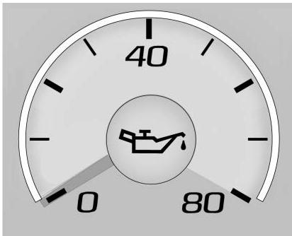 CHEVROLET Camaro 6 (2021) - Jauge de surpression (Combiné d'instruments du niveau supérieur uniquement) - 4