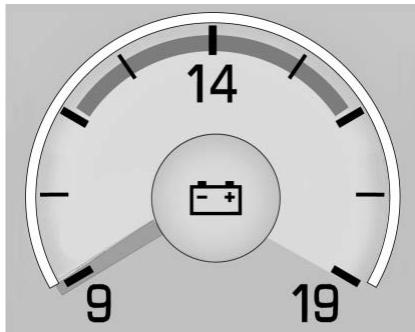 CHEVROLET Camaro 6 (2021) - Indicateur de voltmètre (Combiné d'instruments du niveau supérieur uniquement) - 1