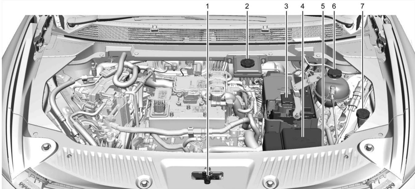 CHEVROLET Equinox EV (2026) - Avertissement (Suite) - 1