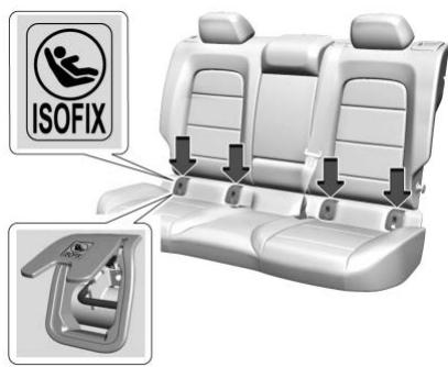 CHEVROLET Equinox EV (2026) - Ancrage de sangle supérieure - 4