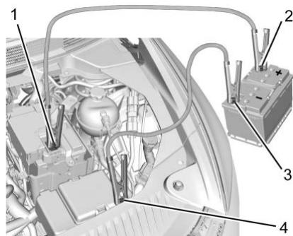 CHEVROLET Equinox EV (2026) - Attention (Suite) - 1