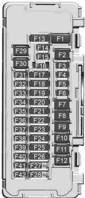 CHEVROLET Equinox EV (2026) - Bloc-fusibles du tableau de bord - 4