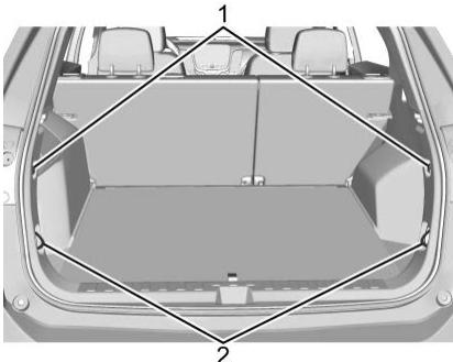 CHEVROLET Equinox EV (2026) - Caracteristiques additionnelles de rangement Points d'arrimage de l'espace utilise - 1