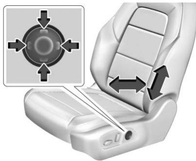 CHEVROLET Equinox EV (2026) - Réglage du support lombaire - 1