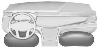 CHEVROLET Equinox EV (2026) - Où se trouvent les sacs gonflables? - 2