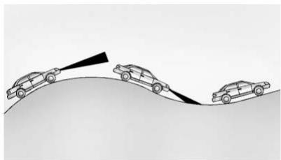 CHEVROLET Equinox EV (2026) - Ne pas utiliser l'ACC sur les collines - 1