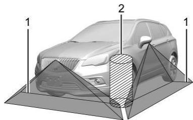 CHEVROLET Equinox EV (2026) - Avertissement - 2
