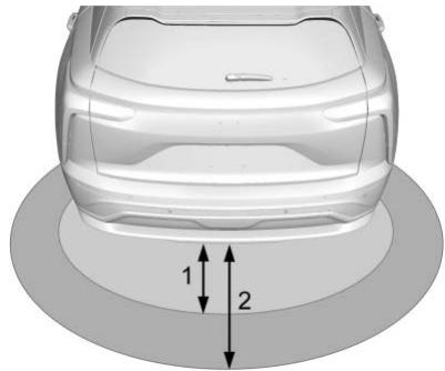 CHEVROLET Equinox EV (2026) - Fonctionnement mains libres - 1