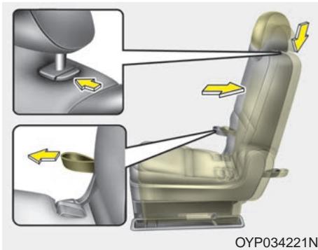 KIA Sedona YP (2014-2018) - - Objets - 7
