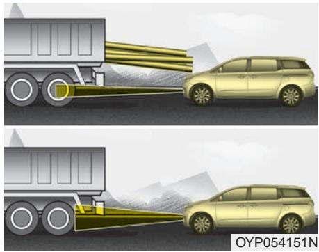 KIA Sedona YP (2014-2018) - Dans les courbes - 8