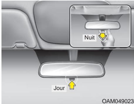 KIA Sedona YP (2014-2018) - AVERTISSEMENT - 1