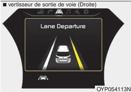 KIA Sedona YP (2014-2018) - -Alerte LDWS - 6