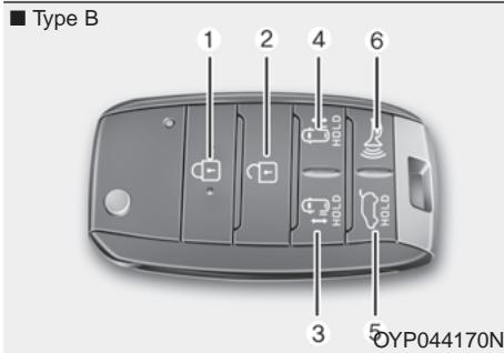 KIA Sedona YP (2014-2018) - AVERTISSEMENT - 2