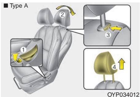 KIA Sedona YP (2014-2018) - AVERTISSEMENT - 3