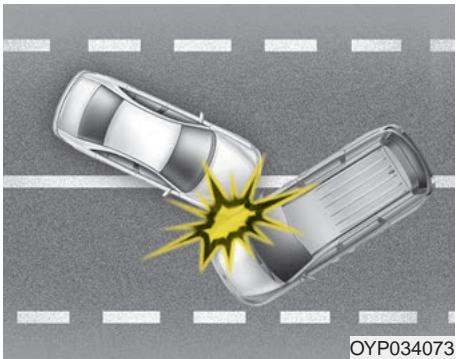 KIA Sedona YP (2014-2018) - Coussins de sécurité gonflables latéraux et/ou de type rideau - 4