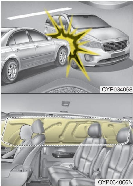 KIA Sedona YP (2014-2018) - Coussin gonflable avant - 1