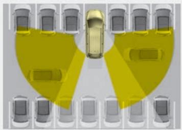 KIA Sedona YP (2014-2018) - Alerte de trafic transversal arrière - 1