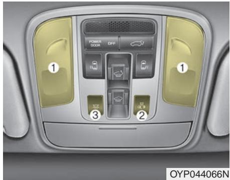 KIA Sedona YP (2014-2018) - Fonction de coupure automatique (si équipé) - 2