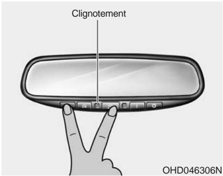 KIA Sedona YP (2014-2018) - Déprogrammation des boutons HomeLink - 1