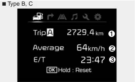 KIA Sedona YP (2014-2018) - \* AVIS - 4
