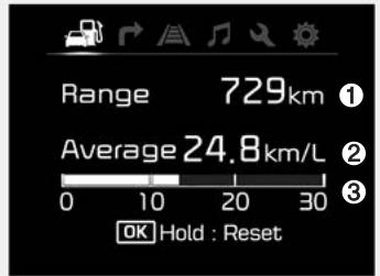 KIA Sedona YP (2014-2018) - \* AVIS - 2