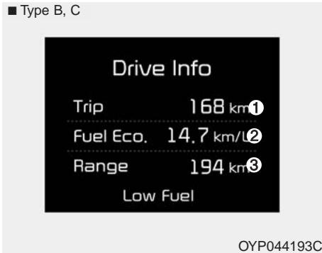KIA Sedona YP (2014-2018) - Cote de consommation instantanée (3) - 2