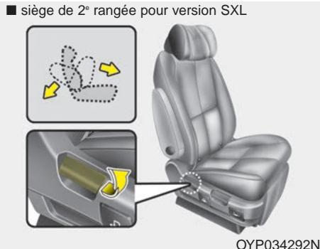 KIA Sedona YP (2014-2018) - Angle du dossier - 3