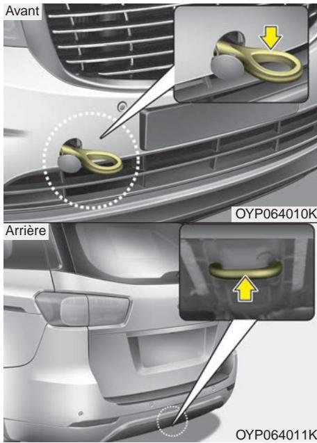 KIA Sedona YP (2014-2018) - Remorquage d'urgence - 1