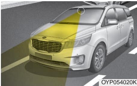 KIA Sedona YP (2014-2018) - SYSTÈME DE SUIVI DE VOIE (LDWS) (SI ÉQUIPÉ) - 1