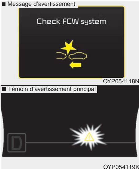 KIA Sedona YP (2014-2018) - Message de FCWS défectueux - 1