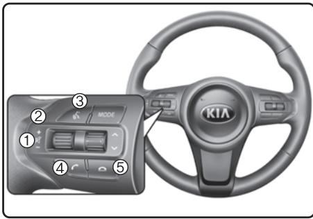 KIA Sedona YP (2014-2018) - Faire un appel avec les commandes sur le volant - 1