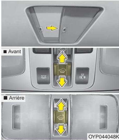 KIA Sedona YP (2014-2018) - Ouverture du toit ouvrant - 1