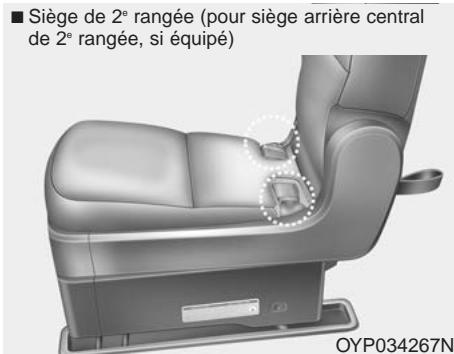 KIA Sedona YP (2014-2018) - Rangement de la ceinture de sécurité arrière - 1