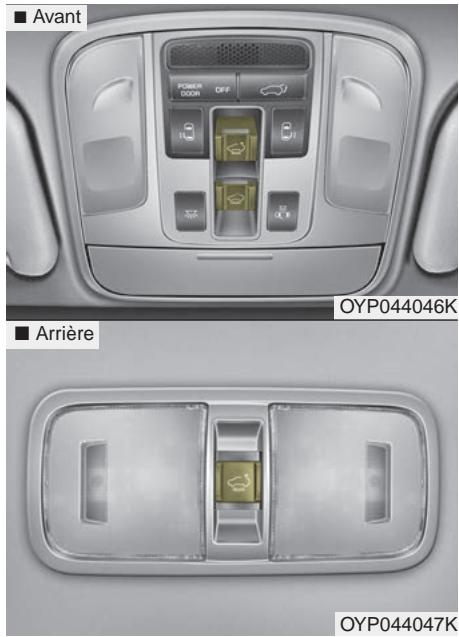 KIA Sedona YP (2014-2018) - TOIT OUVRANT (SI ÉQUIPÉ) - 1