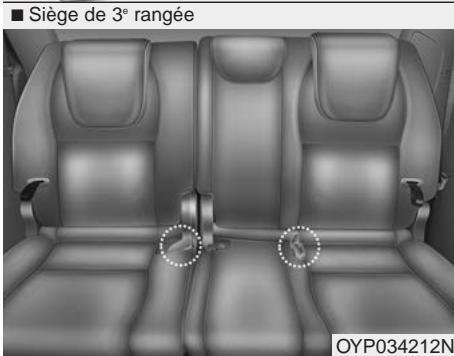 KIA Sedona YP (2014-2018) - Rangement de la ceinture de sécurité arrière - 2
