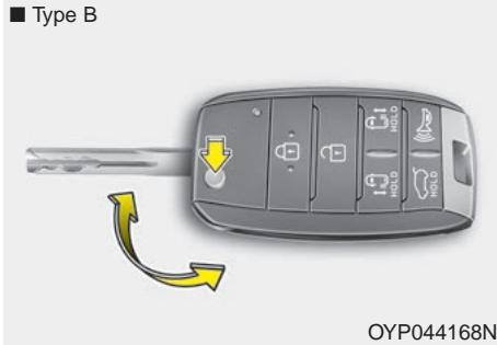 KIA Sedona YP (2014-2018) - Fonctionnement des clés - 2