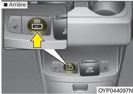 KIA Sedona YP (2014-2018) - MISE EN GARDE - 2