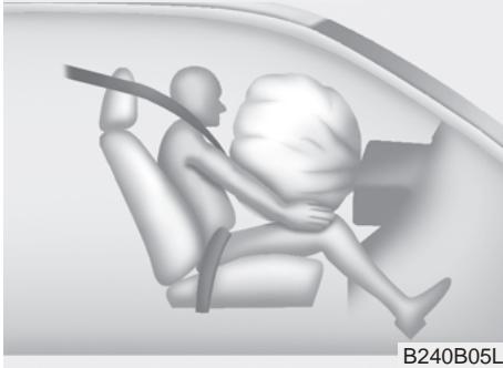 KIA Sedona YP (2014-2018) - Témoin lumineux des coussins gonflables - 7