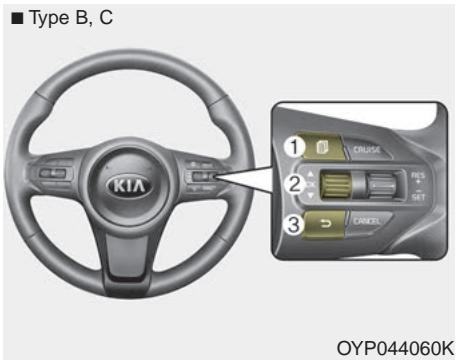 KIA Sedona YP (2014-2018) - [Type A] - 1