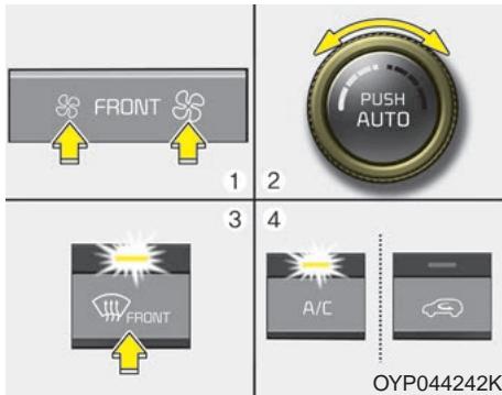 KIA Sedona YP (2014-2018) - Climatisation automatique - 1