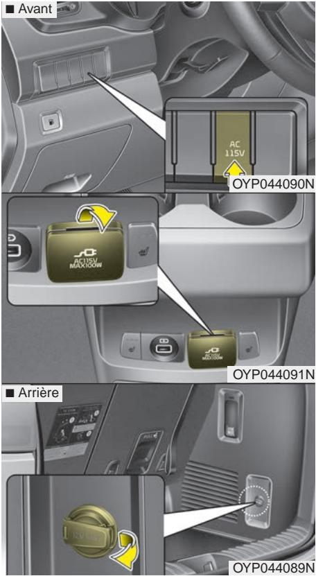 KIA Sedona YP (2014-2018) - Prise de courant - 1