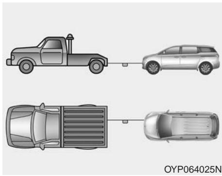 KIA Sedona YP (2014-2018) - Remorquage d'urgence - 2