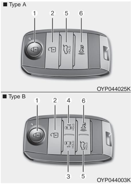 KIA Sedona YP (2014-2018) - - Clé intelligente - 1